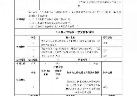 企業(yè)集團(tuán)注銷登記辦事指南