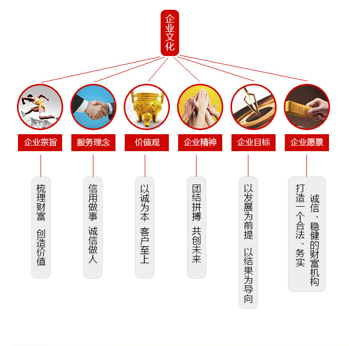 企業(yè)文化.jpg